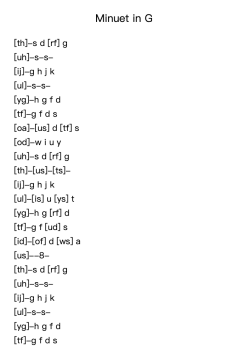 Minuet in G Major, BWV Anh. 114