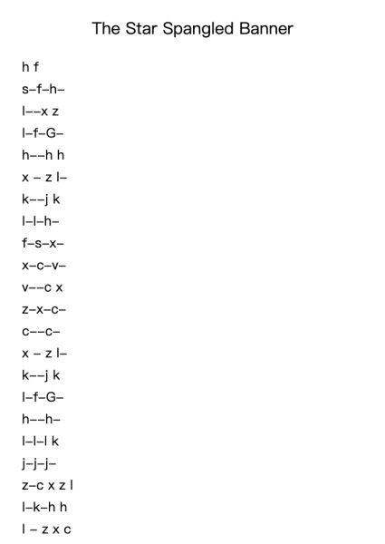 The Star Spangled Banner