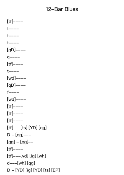 12-Bar Blues