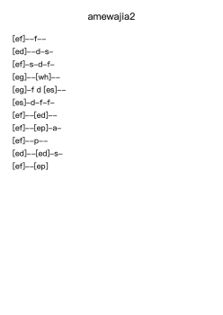 amewajia2