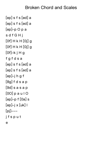 Broken Chord and Scales