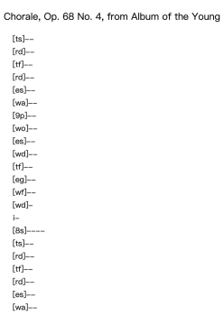 Chorale, Op. 68 No. 4, from Album for the Young