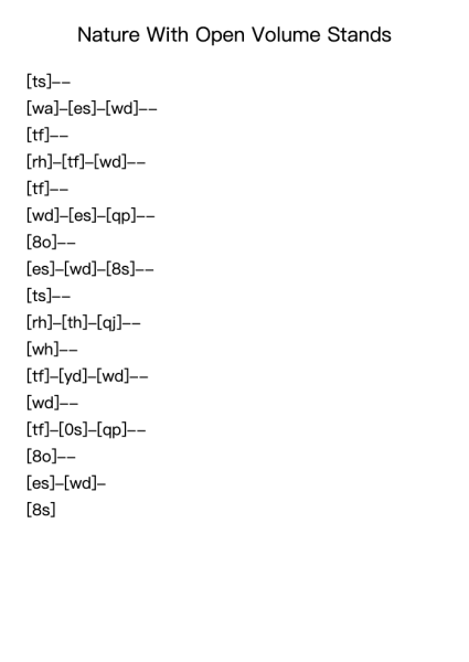 Nature With Open Volume Stands