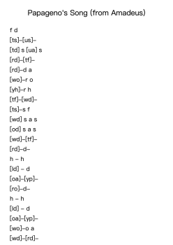 Papageno's Song from The Magic Flute, K. 620