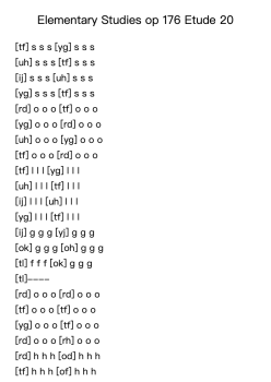 Etude No. 20 in D Major from 25 Elementary Studies, Op. 176