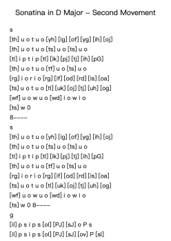 Sonatina in D Major: II. Movement