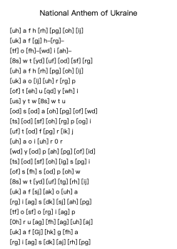 National Anthem of Ukraine