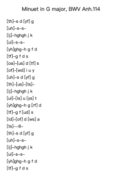Minuet in G major, BWV Anh.114