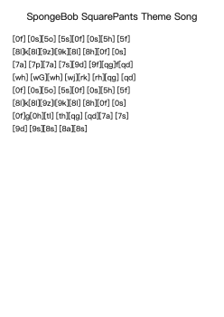 SpongeBob SquarePants Theme Song