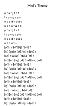 Migi's Theme
