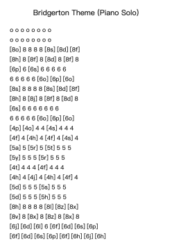 Bridgerton Theme (Piano Solo)