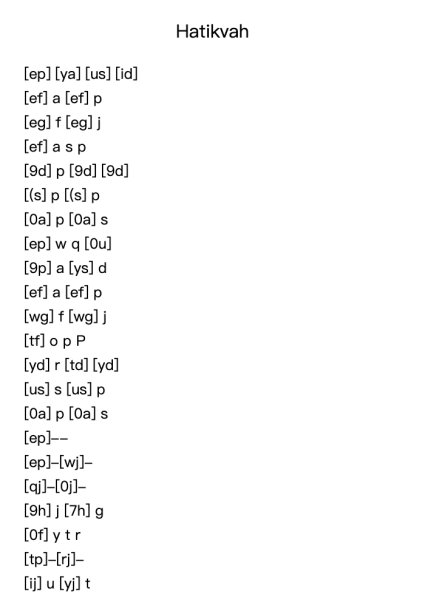 Hatikvah