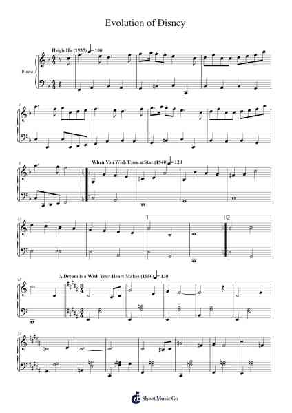 Evolution of Disney Sheet Music by Walt Disney-Arr.Carrckle Clevesnow