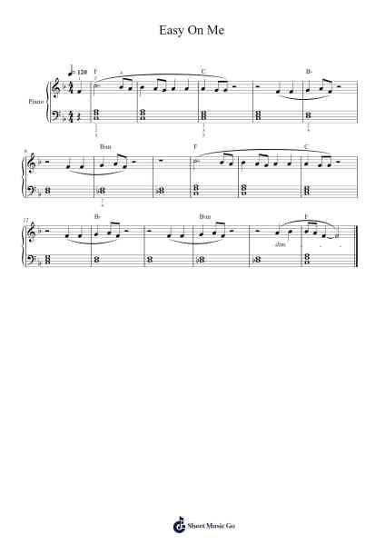 Easy On Me Sheet Music by Adele-Arr.Ronbard