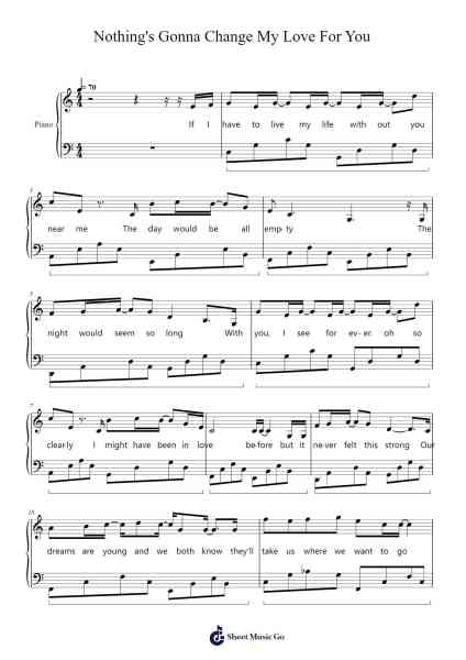 Nothing's Gonna Change My Love For You Sheet Music by George Benson-Arr.Yonnggiles