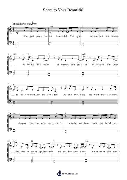 Scars to Your Beautiful Sheet Music by Alessia Cara-Arr.Franfield Pricecil