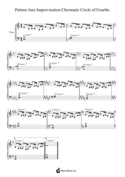 Pattern Jazz Improvisation Chromatic Circle of Fourths Sheet Music by Dolvogt Ianbriel-Arr.Saster Hawreed