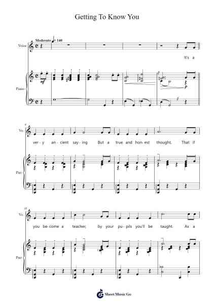 Getting To Know You Sheet Music by Rodgers & Hammerstein-Arr.Spenchi Gushall