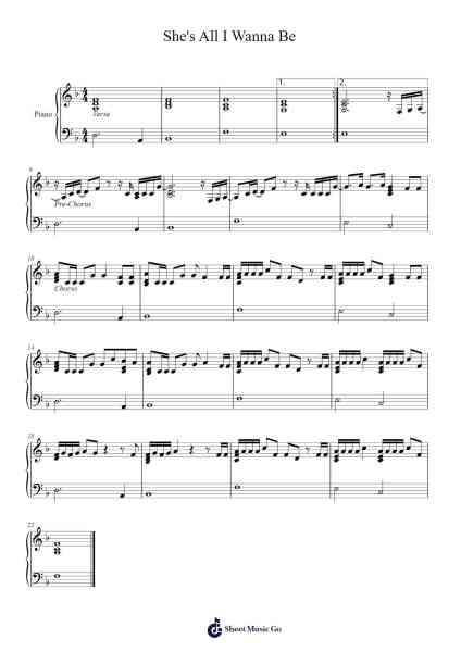 She's All I Wanna Be Sheet Music by Tate McRae-Arr.Paulholmes