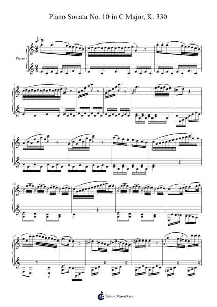 Piano Sonata No. 10 in C Major, K. 330 Sheet Music by Wolfgang Amadeus Mozart-Arr.Milllas