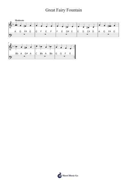 Great Fairy Fountain Sheet Music by Koji Kondo-Arr.Wyann Ianli