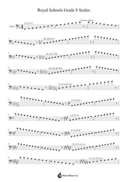 Royal Schools Grade 8 Scales Sheet Music by undefined-Arr.Gorliz