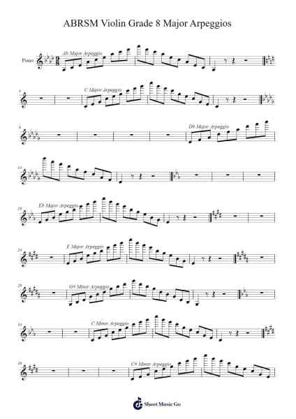 ABRSM Violin Grade 8 Major Arpeggios Sheet Music by -Arr.Harruth
