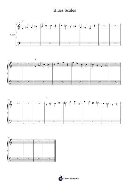 Blues Scales Sheet Music by -Arr.Quenram