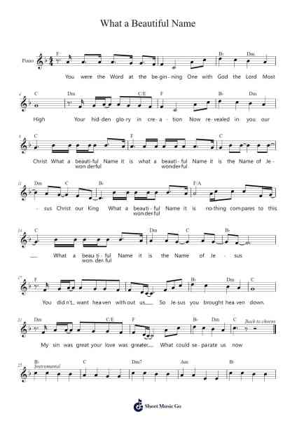 What a Beautiful Name Sheet Music by Ben Fielding-Arr.Gillling