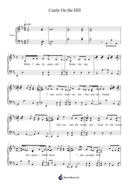 Castle On the Hill Sheet Music by Ed Sheeran-Arr.Sanhan Eipscius