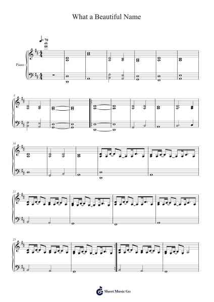 What a Beautiful Name Sheet Music by Hillsong-Arr.Hobbaird Birdsibyl