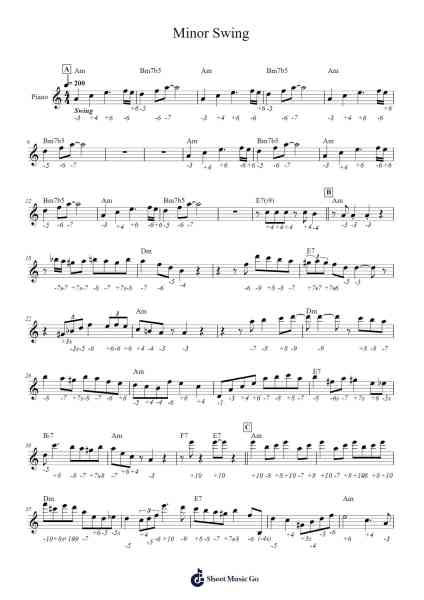 Minor Swing Sheet Music by Django Reinhardt-Arr.Gunnd