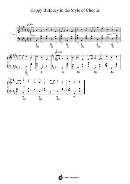 Happy Birthday in the style of Chopin Sheet Music by Juan José Mancipe-Arr.Wordcox Maxjack