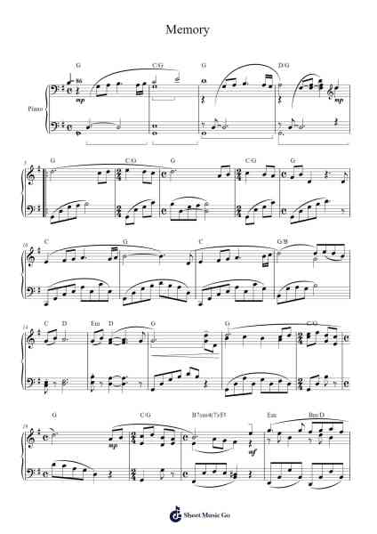 Memory Sheet Music by Joe Hisaishi-Arr.Hickstodd Joycedrich