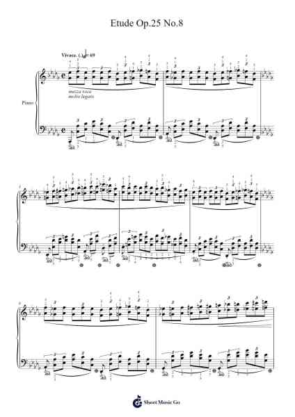 Etude Op. 25 No. 8 in D-flat Major "Sixths" Sheet Music by Frédéric Chopin-Arr.Sanjay Lanh