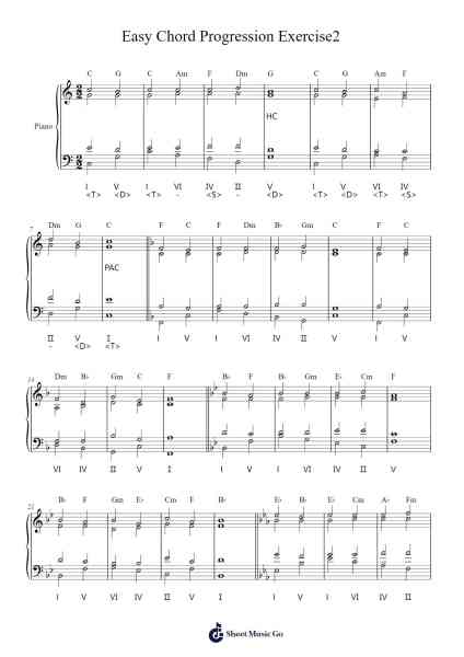 Easy Chord Progression Exercise2 Sheet Music by -Arr.Crotiane Shawshop