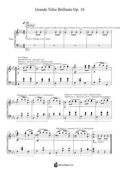 Grande Valse Brillante, Op. 18 Sheet Music by Frederick Chopin-Arr.Tethew Wolfdwight