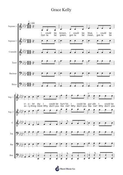 Grace Kelly Sheet Music by Mika-Arr.Philley Mabna