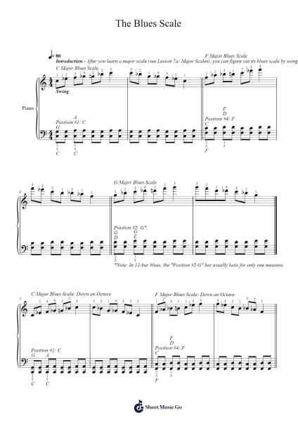 The Blues Scale Sheet Music by Shirnett-Arr.Jillmo Grantbott