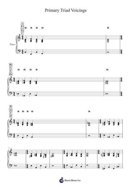 Primary Triad Voicings Sheet Music by Popthus-Arr.Lynvi