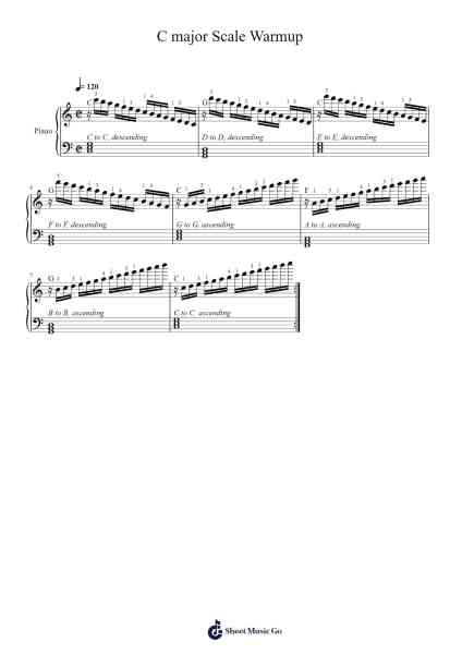 C major Scale Warmup Sheet Music by Carl Czerny-Arr.Bulgy Boylebaird