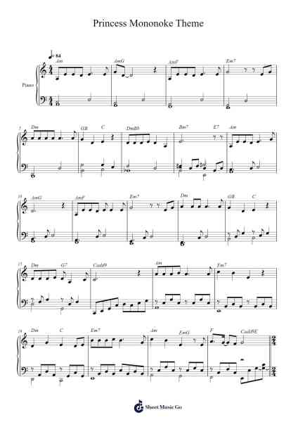 Princess Mononoke Theme Sheet Music by Joe Hisaishi-Arr.Sonxe