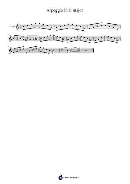 Arpeggio in C Major Sheet Music by .-. .. -.-. -.- .-. --- .-.. .-.. . -..-Arr.Hebart Timron