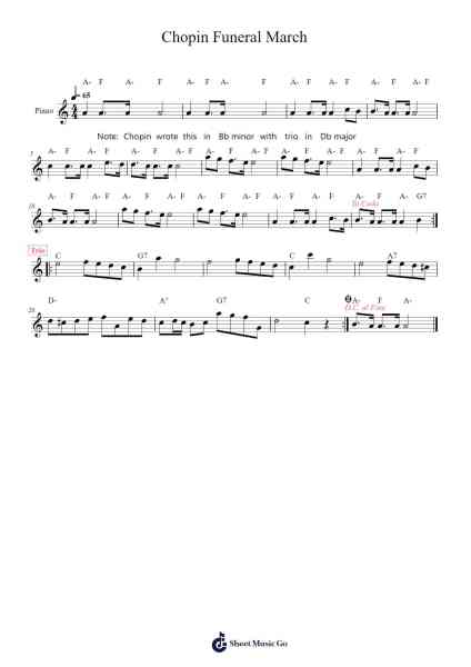 Piano Sonata No. 2 in B-flat Minor, Op. 35: III. Marche funèbre Sheet Music by Frédéric Chopin-Arr.Drewleste Morebia