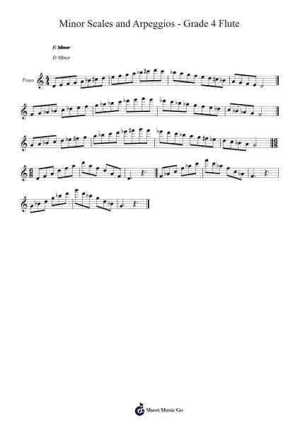 Minor Scales and Arpeggios - Grade 4 Flute Sheet Music by undefined-Arr.Molden