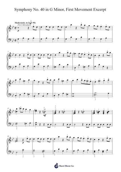 Symphony No. 40 in G Minor, K. 550: I. Molto Allegro Sheet Music by Wolfgang Amadeus Mozart-Arr.Beroll