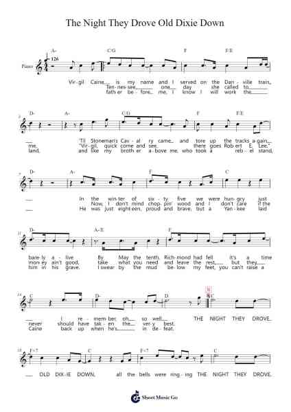 The Night They Drove Old Dixie Down Sheet Music by The Band-Arr.Wescan