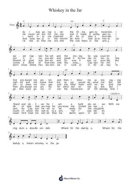 Whiskey in the Jar Sheet Music by The Dubliners-Arr.Mila