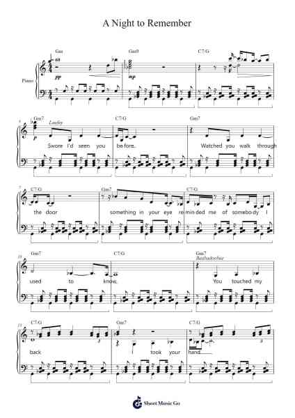 A Night to Remember Sheet Music by beabadoobee/Laufey-Arr.Phylpeg Bradning