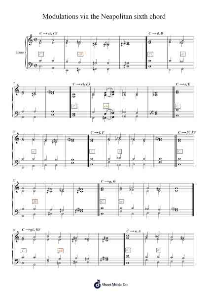 Modulations via the Neapolitan sixth chord Sheet Music by Sergey Shchetnikov-Arr.Juddnice